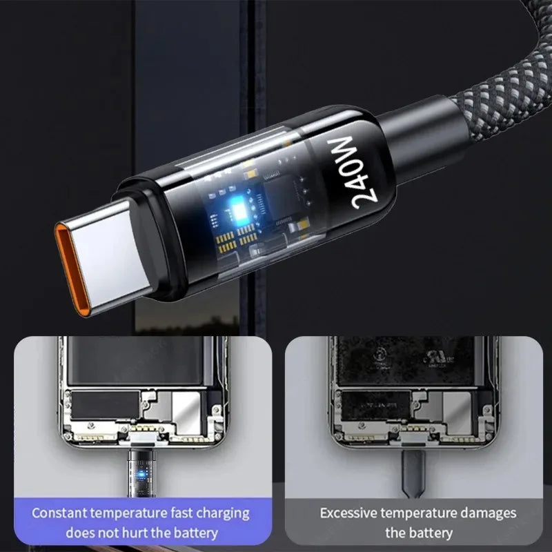 Cable USB-C 240W Carga Súper Rápida 2M | Ultra Resistente